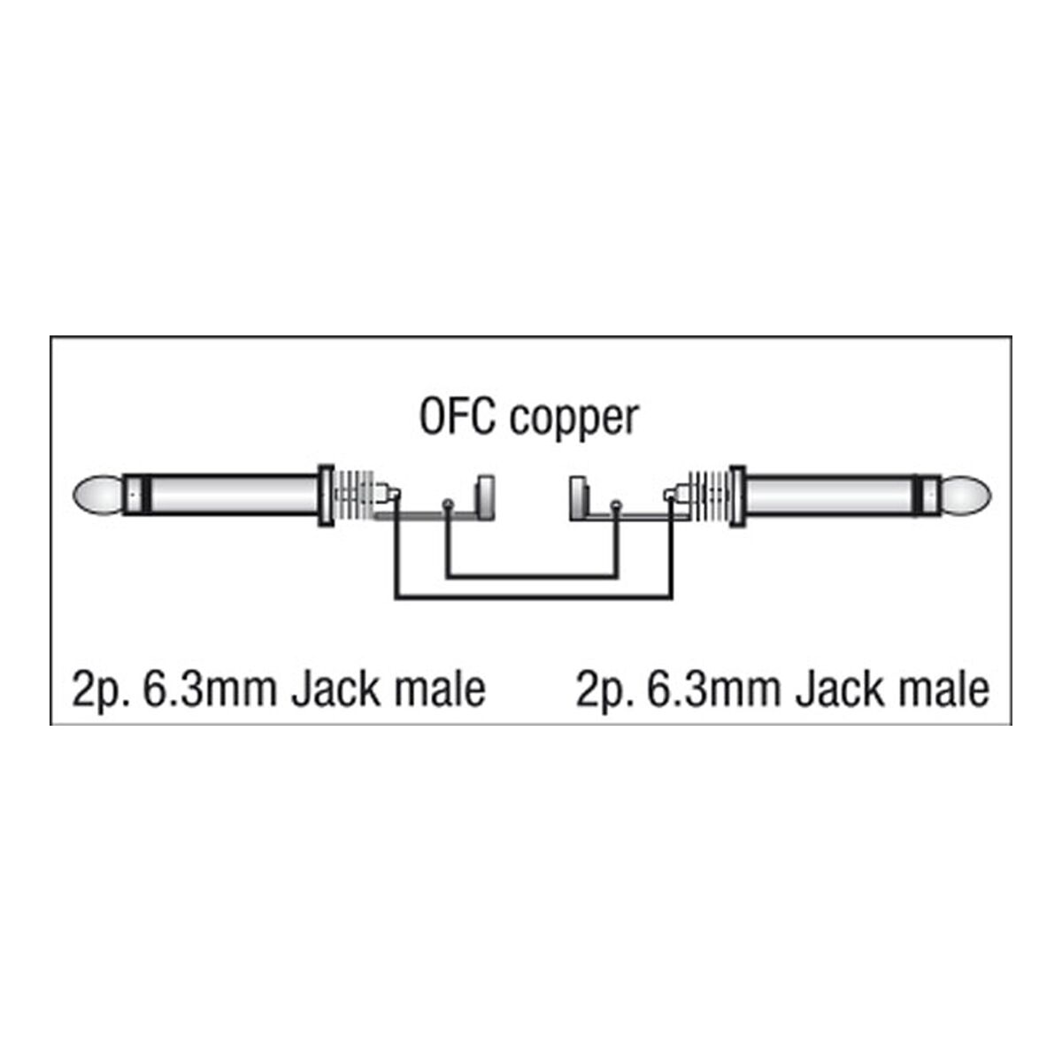 DAP FL06 - unbal. Jack mono to Jack mono 6m DAP FL06 - unbal. Jack mono to Jack mono 6m