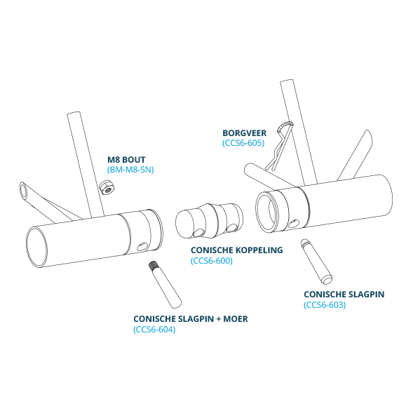 Tweedehands Prolyte X30D-C003 truss driehoek 2-weg 90 graden hoek Tweedehands Prolyte X30D-C003 truss driehoek 2-weg 90 graden hoek