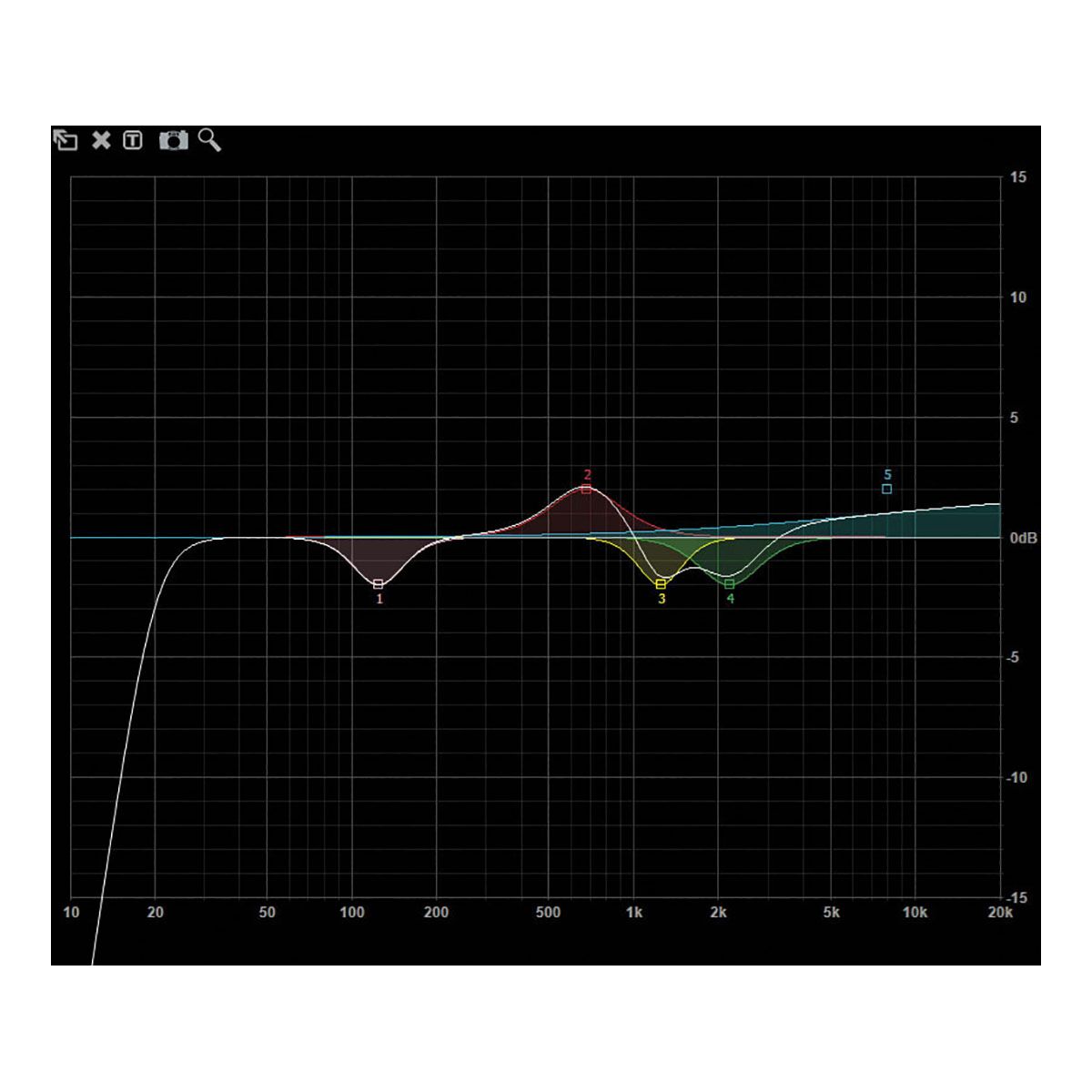 DAP DCP-24 MKII Digitale crossover DAP DCP-24 MKII Digitale crossover