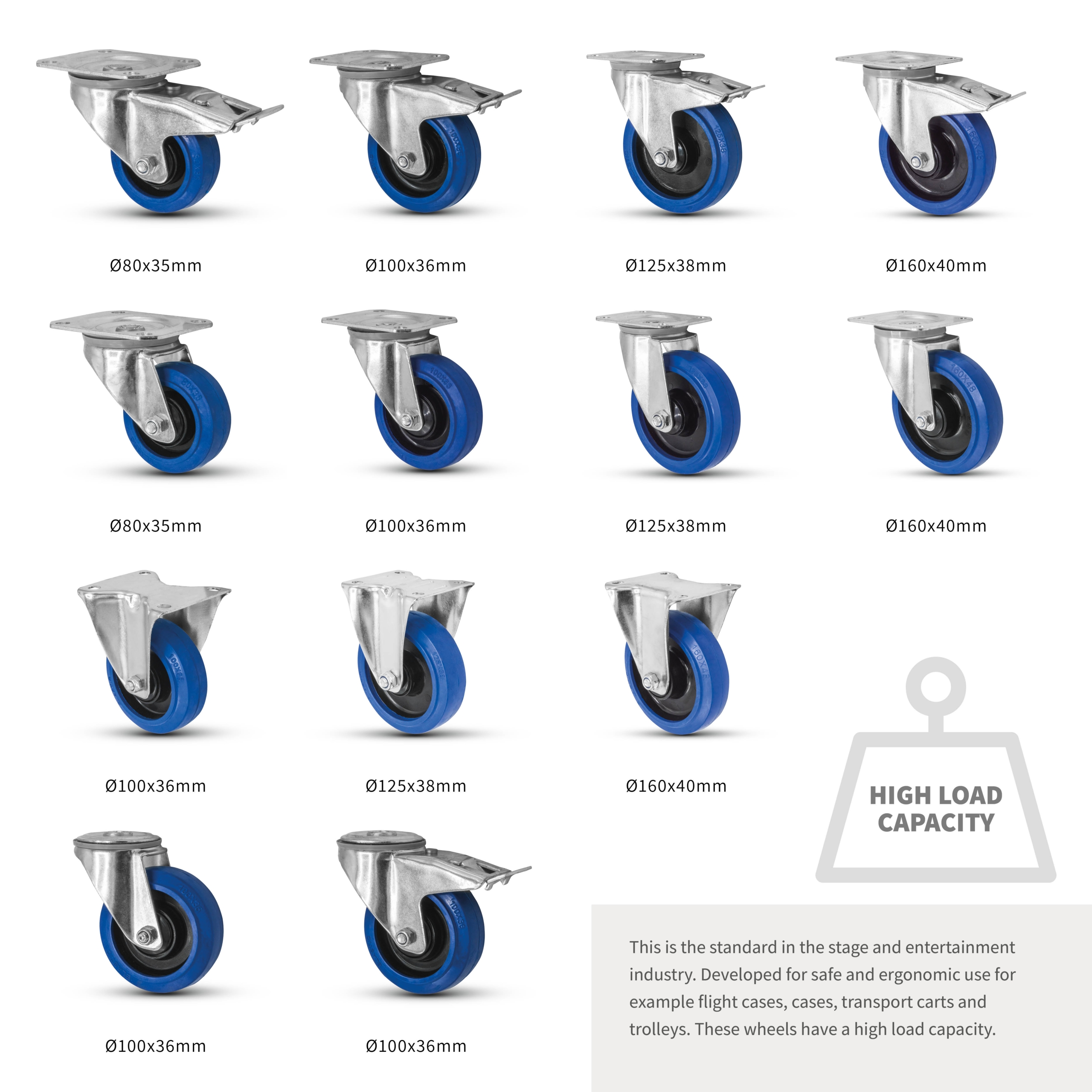FORTEX Blue Wheel zwenkwiel Ø100mm met dubbele rem WLL 200kg FORTEX Blue Wheel zwenkwiel Ø100mm met dubbele rem WLL 200kg